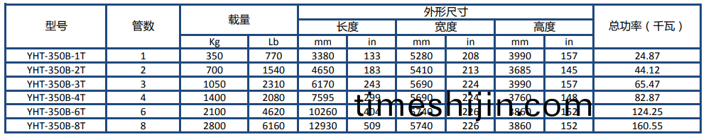 YHT-350B 中.png YHT-350B 中(zhong).png